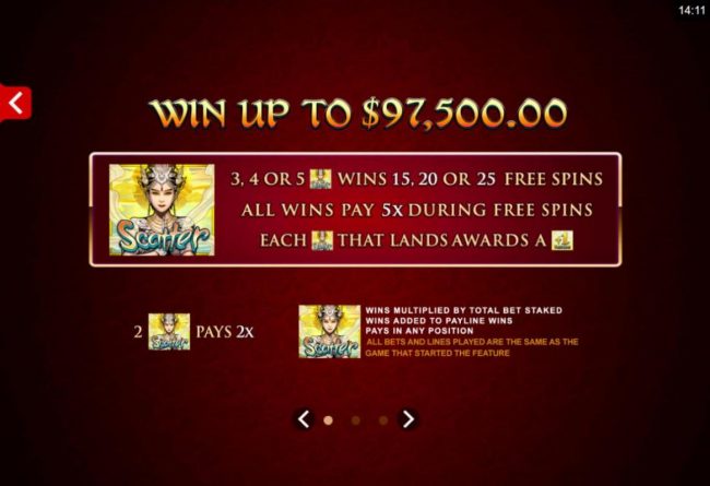 Scatter Rules and Pays