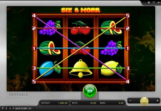A fruit themed main game board featuring three reels and 5 paylines with a $2,800 max payout