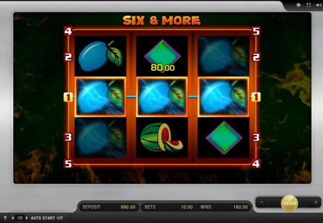 Multiple winning paylines