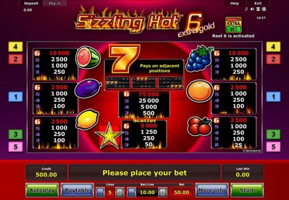 Slot game symbols paytable.