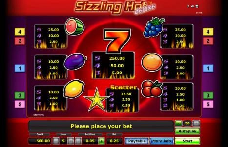 slot game paytable