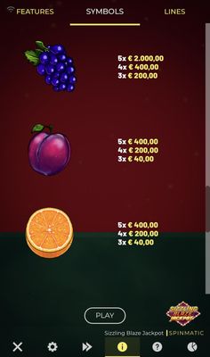 Medium Value Symbols Paytable