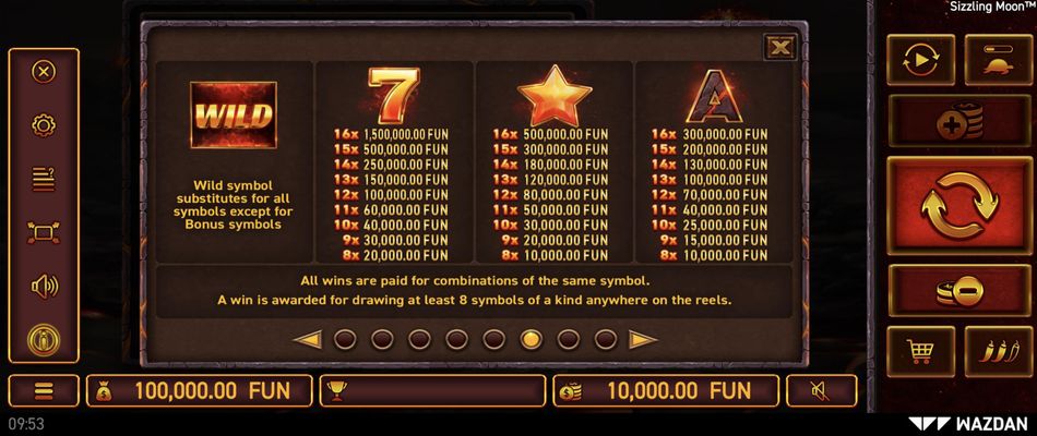 High Value Symbols Paytable