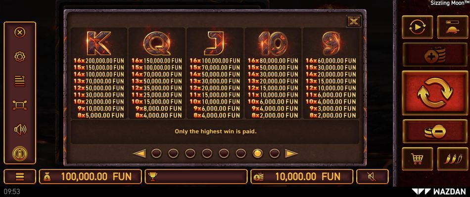 Low Value Symbols Paytable