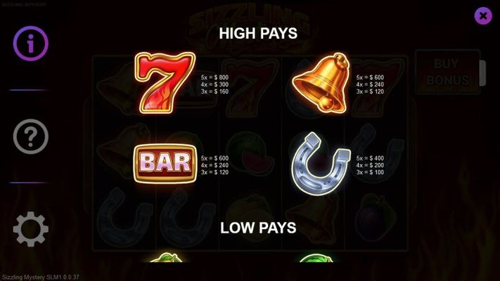 High Value Symbols Paytable