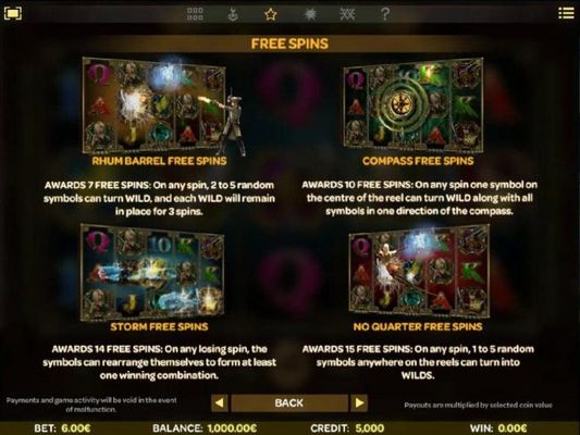 Four different free spins options