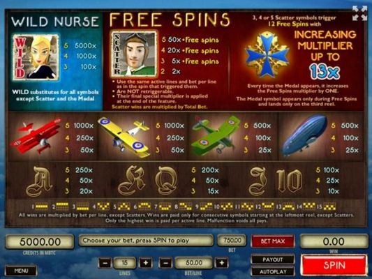 Slot game symbols paytable featuring World War I airplane inspired icons.