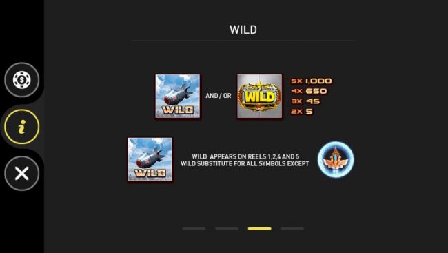 Wild Symbol Rules