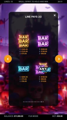 Low Value Symbols Paytable