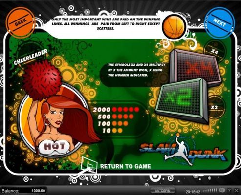 High value slot game symbols paytable.