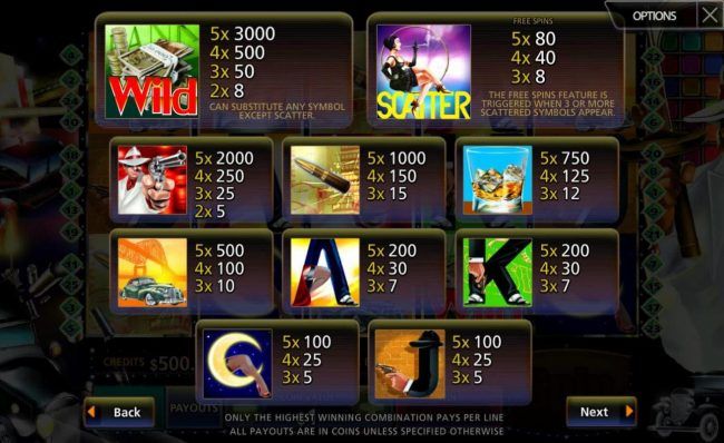 Slot game symbols paytable. Only the highest winning combnation pays per line. All payouts are in coins unless specified otherwise.