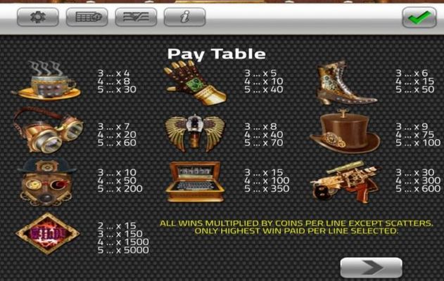 Paytable