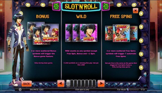 Bonus, Wild and Free Spins Rules