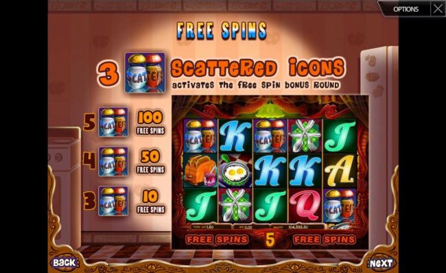 Free Spins Rules - 3 or more scattered Salt and pepper symbols trigger the Free Spins feature.