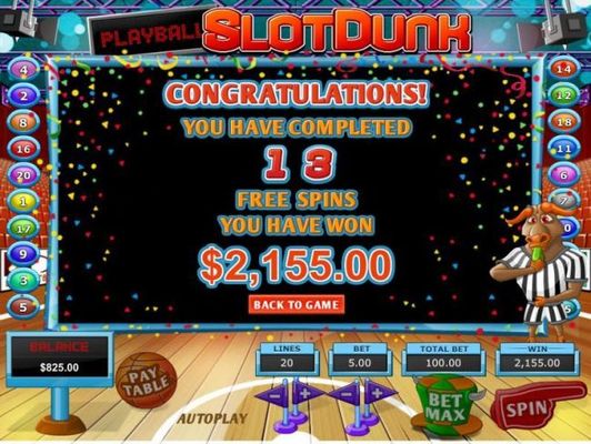 After completeing 13 free spins a 2,155.00 jackpot is paid out