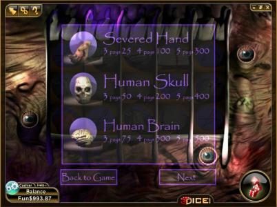 severed hand, human skull and human brain symbol paytable