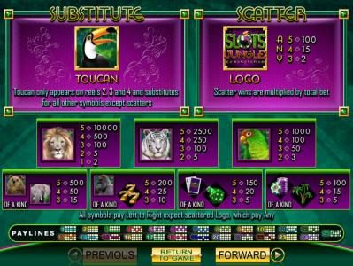 Wild, Scatter and slot game symbols paytable