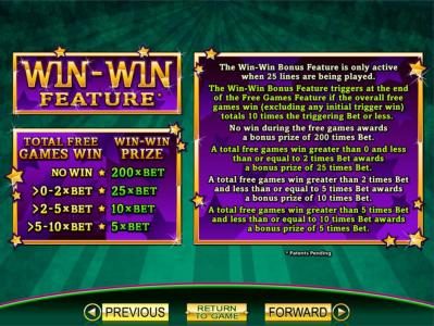 Win-Win Feature game rules and paytable