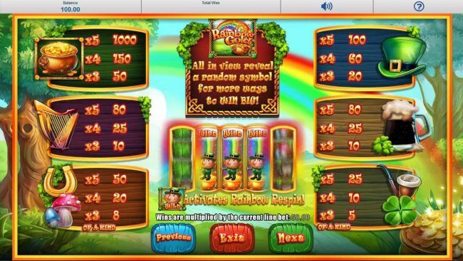 Slot game symbols paytable