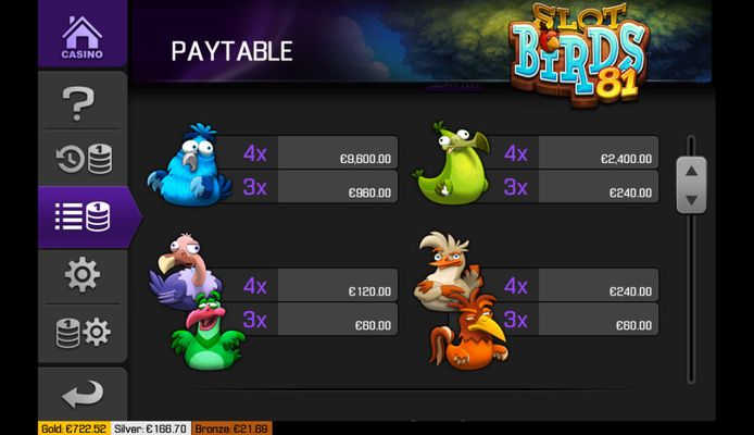 Paytable