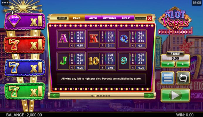 Low Value Symbols Paytable