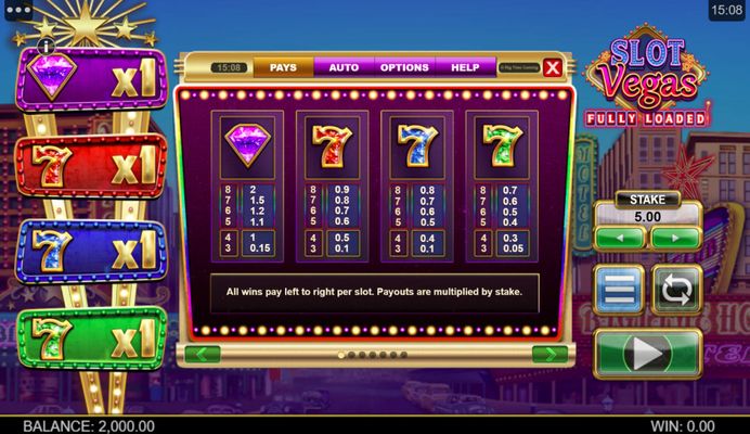High Value Symbols Paytable
