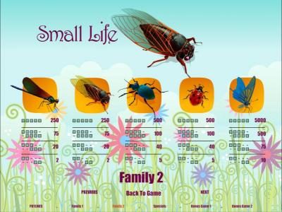 family 2 - slot symbols paytable