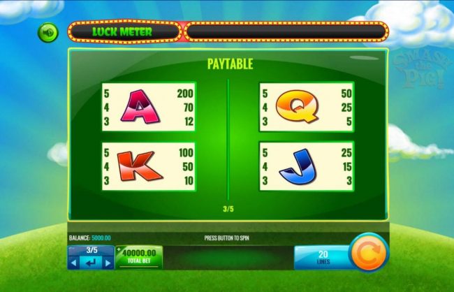 Low value game symbols paytable