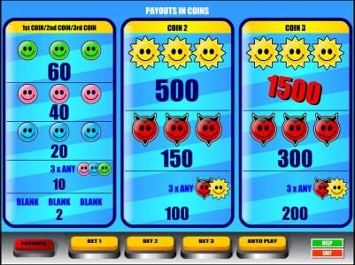 slot game symbols paytable