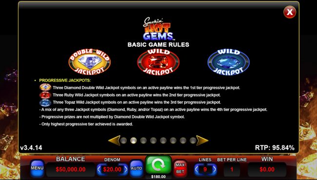 Progressive Jackpot Rules