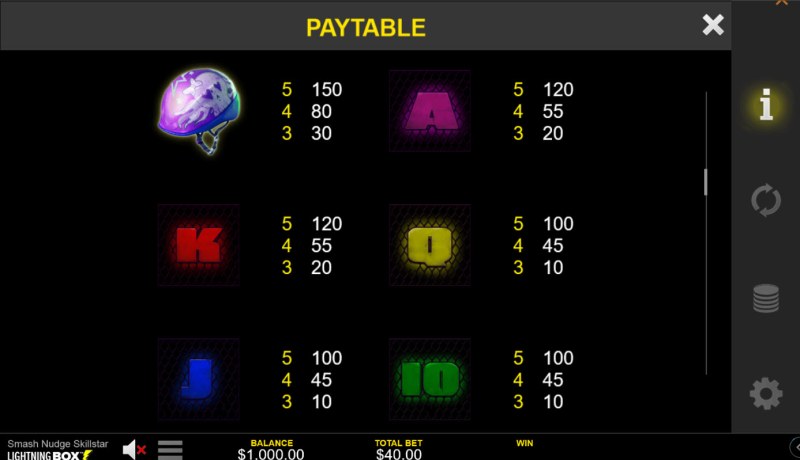 Low Value Symbols Paytable