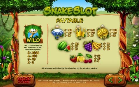 slot game symbols paytable