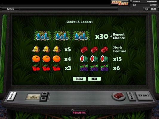 Paytable