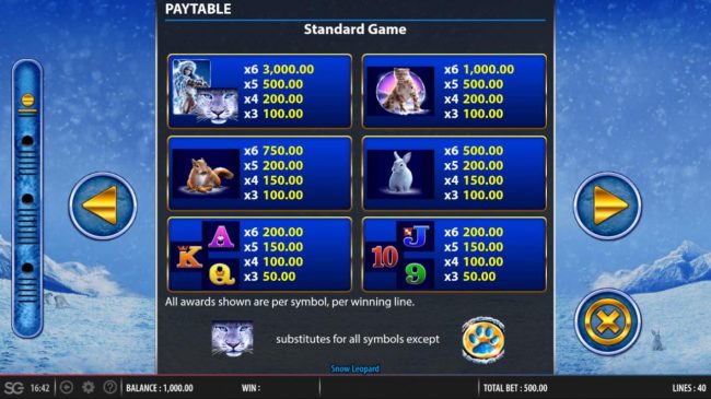 Base Game Paytable