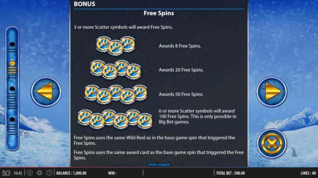 Free Games Bonus Rules