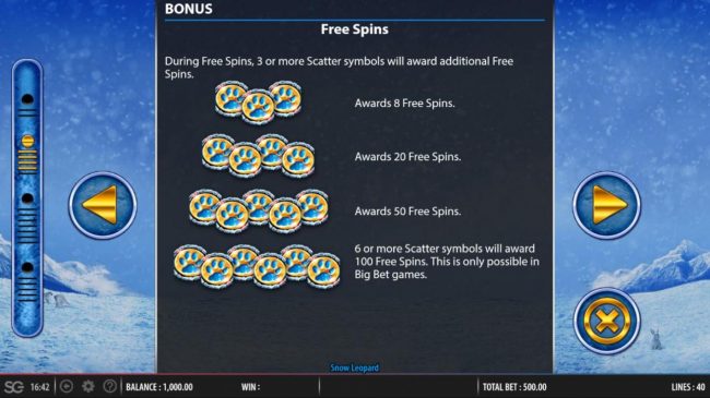 Free Spins Rules - Continued