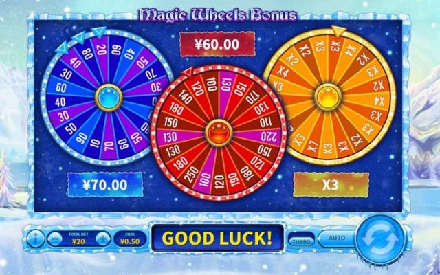 Bonus wheels spin and award cash prizes and multiplier