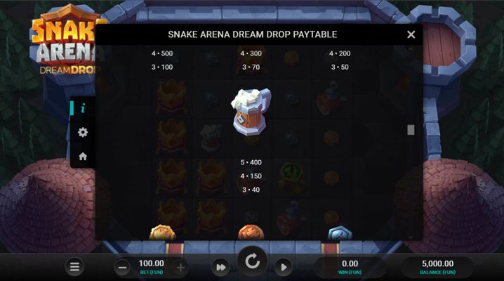 Paytable - Medium Value Symbols