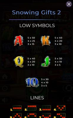 Low Value Symbols Paytable