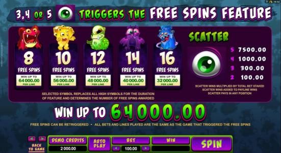Free spins feature rules and paytable