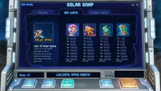 slot game symbols big win paytable