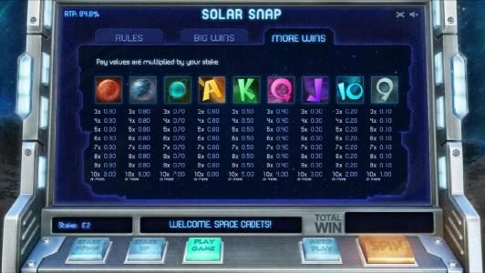 slot game symbols paytable continued