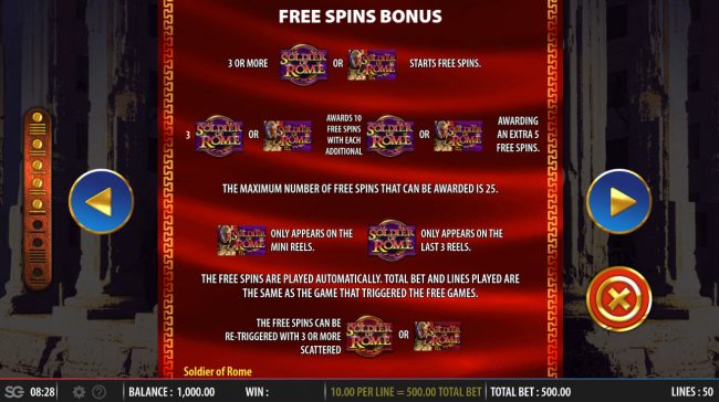 Free Spins Rules