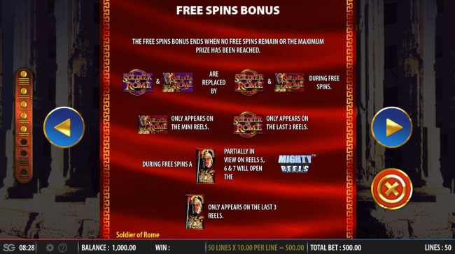 Free Spins Rules