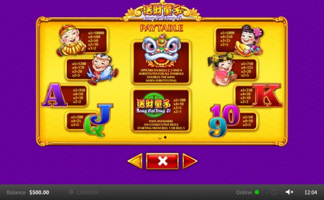 Paytable