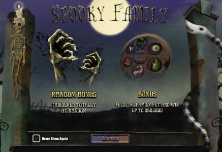 Features include Random Bonus and a regular Bonus. Feed the family pet and win up to 250,000!