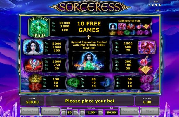 Paytable