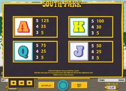 slot game low symbols paytable