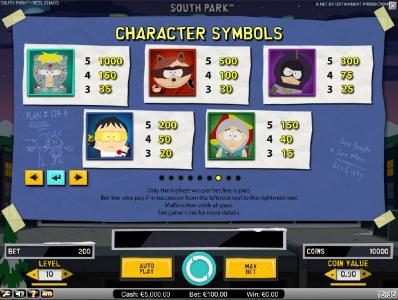 Slot game symbols paytable