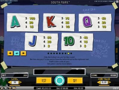 Slot game symbols paytable